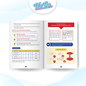 Sách 12 Nguyên tắc cốt lõi làm ăn chung hợp tác, Chia thế nào để khóa rủi ro, minh bạch - bền vững!