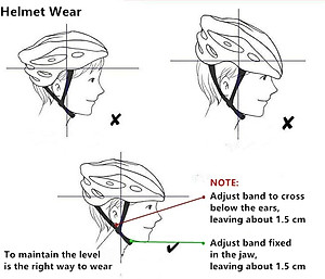 Mũ bảo hiểm xe đạp thể thao Kiotool siêu nhẹ thoáng khí an toàn khi đạp xe