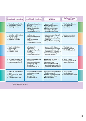 Access US 1B Student's Book & Workbook