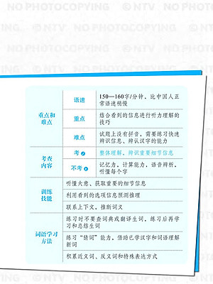 Phân Tích Đề Thi HSK - Cấp Độ 4