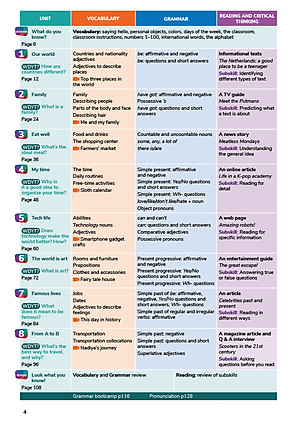 Get Involved! AmEng Intro SB with Student's App and Digital Student's Book
