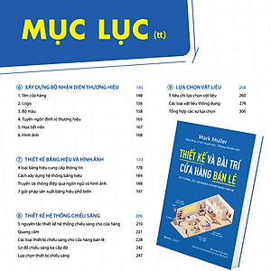 Thiết Kế Và Bài Trí Cửa Hàng Bán Lẻ - Từ Ý Tưởng Đến Lợi Nhuận - Chỉ Một Bước Thiết Kế