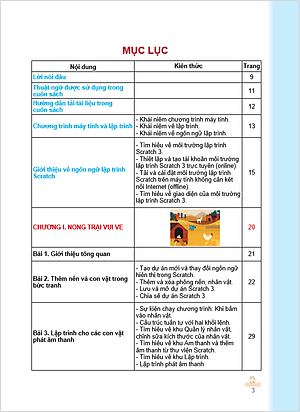 Coding 3 lập trình với Scratch 3 (Dành cho học sinh lớp 3)