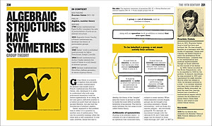 Sách The Maths Book: Big Ideas Simply Explained - Big Ideas (Hardback)