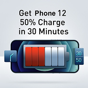 Củ sạc Baseus Compact 30W nhanh siêu nhỏ gọn USB dual port +Type C - Hàng Chính Hãng