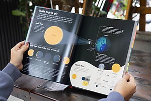 Sách Britannica's Encyclopedia Infographica - Bách khoa thư bằng đồ họa