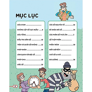 Sách Học Và Thực Hành Stem Đơn Giản - Toán Học - Kiến Thức Kèm Bài Tập Bổ Trợ!