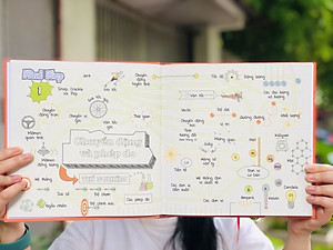 Sách Sơ Đồ Tư Duy Vật Lý ( Min Map Physics ) - Tổng Hợp Kiến Thức Vật Lý Dưới Sơ Đồ Tư Duy - Cách Học Vật Lý Ưu Việt