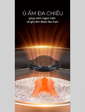 Nồi Cơm Điện HAMM HRC-1203 (1.2 lít) - Hàng Chính Hãng