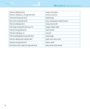 Sách 3 Step - Tiết Lộ Bí Quyết 3 Bước Đạt Điểm 8+ Tiếng Anh