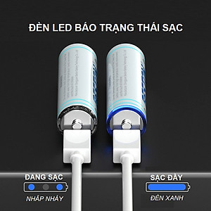 Vỉ 4 Pin sạc AA AAA chuẩn 1.5V Beston Dung lượng cao đến 2200mWh sạc trực tiếp qua cổng USB type-C dùng cho micro, đồ chơi, đồng hồ, máy ảnh - hàng nhập khẩu