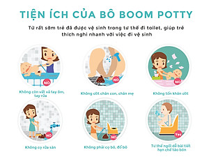 Bô Vệ Sinh Thông Minh Boom Potty