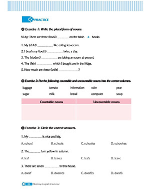 Sách Mindmap English Grammar - Ngữ Pháp Tiếng Anh Bằng Sơ Đồ Tư Duy