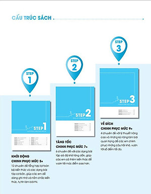 Sách 3 STEP - Tiết Lộ Bí Quyết 3 Bước Đạt Điểm 8+ Hóa Học