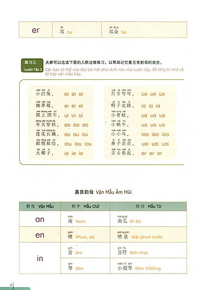 Sách 900 Câu Hán Ngữ (Tập 1)