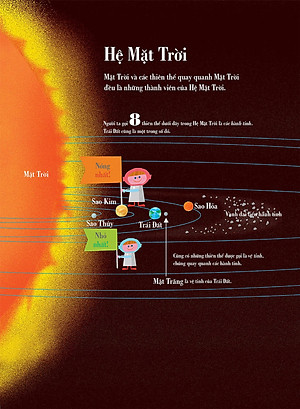 Ehon - Cuốn Sách Tranh Đầu Tiên Về Vũ Trụ