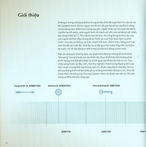 Sách Mọi Điều Bạn Cần Biết Về Các Phát Minh