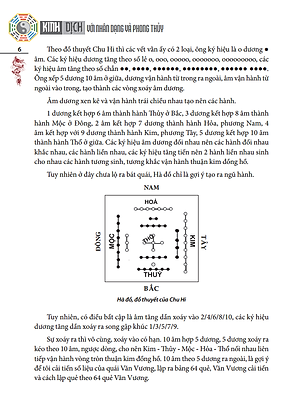 Sách Kinh Dịch Với Nhân Dạng Và Phong Thuỷ (Bìa Cứng)