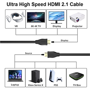 Dây Cáp HDMI 2.1 8K 4K Dài 5M CHOETECH XHH-TP21 Tương Thích Với Tivi, Laptop, PC, PlayStation - Hàng Chính Hãng