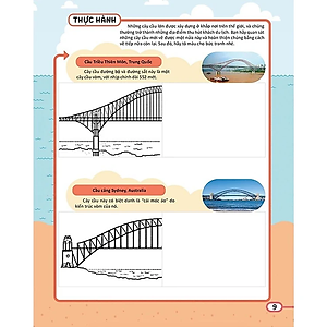Sách Học Và Thực Hành Stem Đơn Giản - Kỹ Thuật - Kiến Thức Kèm Bài Tập Bổ Trợ!