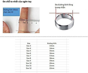 Nhẫn Nam Mặt Vuông Chất Liệu Thép Titan Không Đen Không Dị Ứng TT 1155