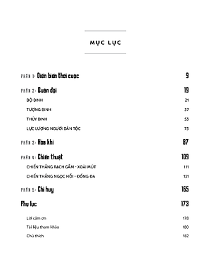 Sách Quân đội Tây Sơn: Lịch sử bằng hình ảnh