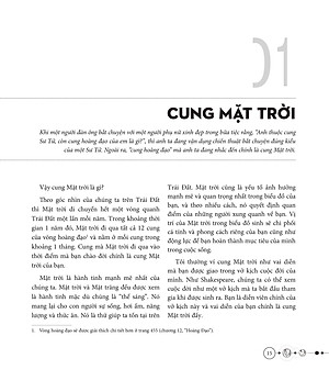 Sách Toàn Thư Chiêm Tinh Học Nhập Môn