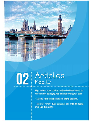 Sách Mindmap English Grammar - Ngữ Pháp Tiếng Anh Bằng Sơ Đồ Tư Duy