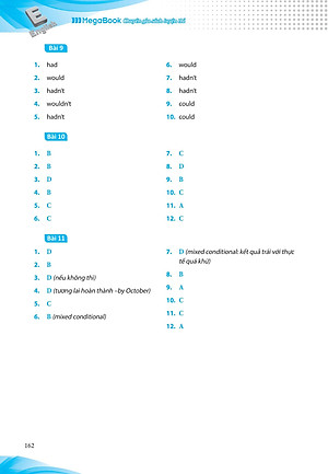 Sách Luyện chuyên sâu ngữ pháp và bài tập tiếng Anh 12
