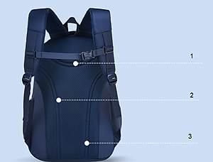 Balo học sinh cấp 1 và 2 siêu nhẹ chống gù chống nước cao cấp phong cách nhật bản