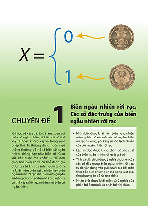 Combo sản phẩm Toán 12 (Sách bài học 1&2, sách bài tập 1&2, sách chuyên đề)