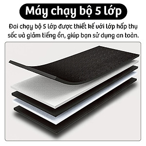 Máy chạy bộ cơ đa năng BG Treadmill SH306 5 in 1,Máy chạy bộ không điện SH305 thích hợp cho mọi lứa tuổi luyện tập (hàng nhập khẩu)