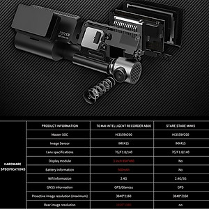 Camera Hành Trình Trước Ô Tô Xiaomi 70mai A800S - Phiên Bản Quốc Tế - HÀNG NHẬP KHẨU