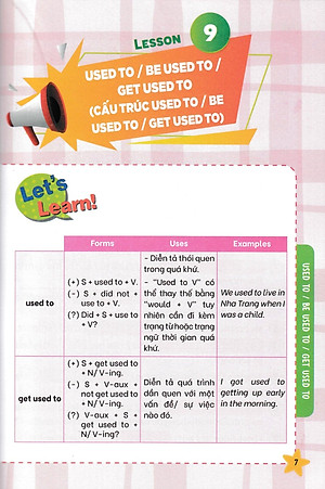 English Grammar For Flyers 2 (Có Đáp Án) - MT