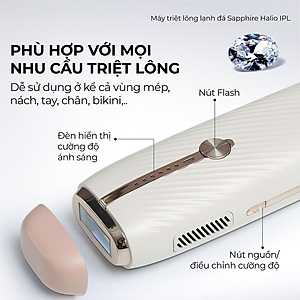 Máy Triệt Lông Lạnh Sapphire Halio InfinityGlow Advanced IPL Sapphire Cooling Hair Removal Device