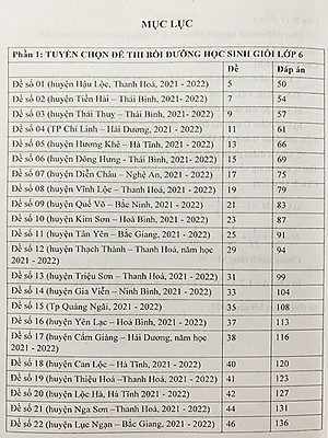 Tuyển chọn đề thi bồi dưỡng học sinh giỏi môn toán lớp 6