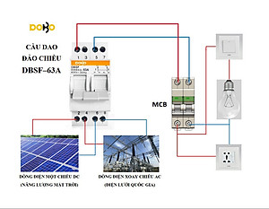 Cầu dao đảo chiều DoBo 63A, thương hiệu DoBo, bảo hành 12 tháng chính hãng đổi mới