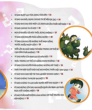 Hỏi Nhỏ Biết To - Cơ Thể Người (Tái Bản 2022)