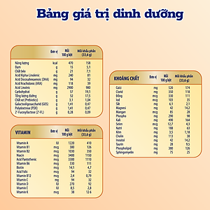 [Cho cả trẻ sinh mổ] Sữa bột Enfagrow A+ NeuroPro 3 C-Sec 800g cho trẻ từ 2-6 tuổi