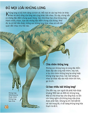 Sách Bách Khoa Tri Thức Về Khám Phá Thế Giới Cho Trẻ Em - Khủng Long (Tái Bản 2018)