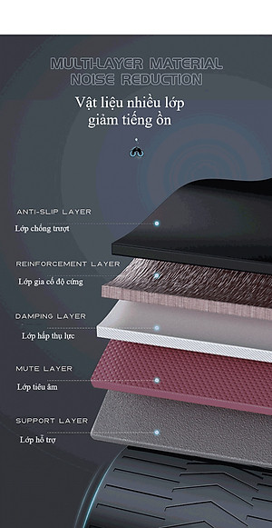 Con Lăn Tập Cơ Bụng Sử Dụng Công Nghệ Mới Có Phanh Lò Xo Trợ Lực FED-CL03 + Kèm Thảm Lót Gối