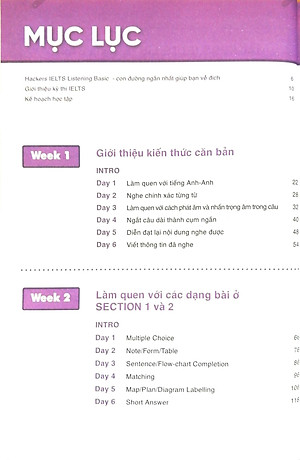 Sách Hackers IELTS Basic- Listening