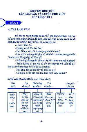 Sách Giúp Em Học Tốt Tập Làm Văn Và Luyện Viết Chữ Đẹp Lớp 4 (Tập 1)