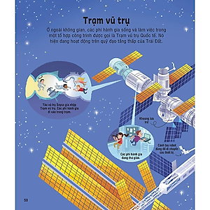 Sách Bách Khoa Tri Thức Cho Trẻ Em