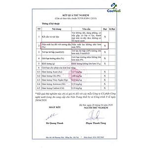 Khẩu trang y tế CAEMEDI N95 cao cấp, kháng khuẩn, lọc bụi bẩn đạt chuẩn BFE, FDA, CE xuất khẩu Châu Âu - Hộp 20 cái