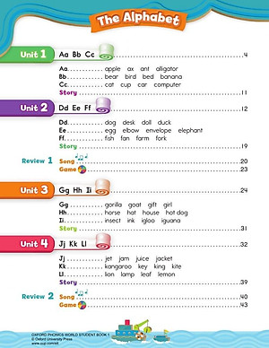 Sách Oxford Phonics World 1 Student's Book With Multirom