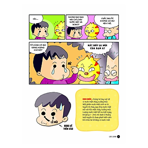 Sách Quiz! Khoa Học Kì Thú: Cơ Thể Con Người