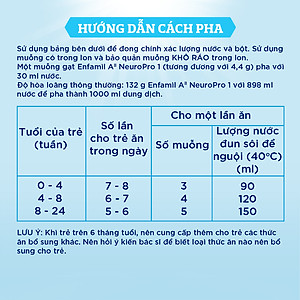 Sữa bột Enfamil A2 Neuropro 1 800g giúp dễ tiêu hóa, hấp thu cho trẻ từ 0-6 tháng tuổi
