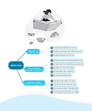 Sách 3 Step - Tiết Lộ Bí Quyết 3 Bước Đạt Điểm 8+ Ngữ Văn