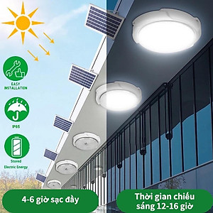 Ánh sáng mặt trời 400W, 500W, Đèn LED ban công có độ sáng cao, Ánh sáng âm tường chất lượng cao, 